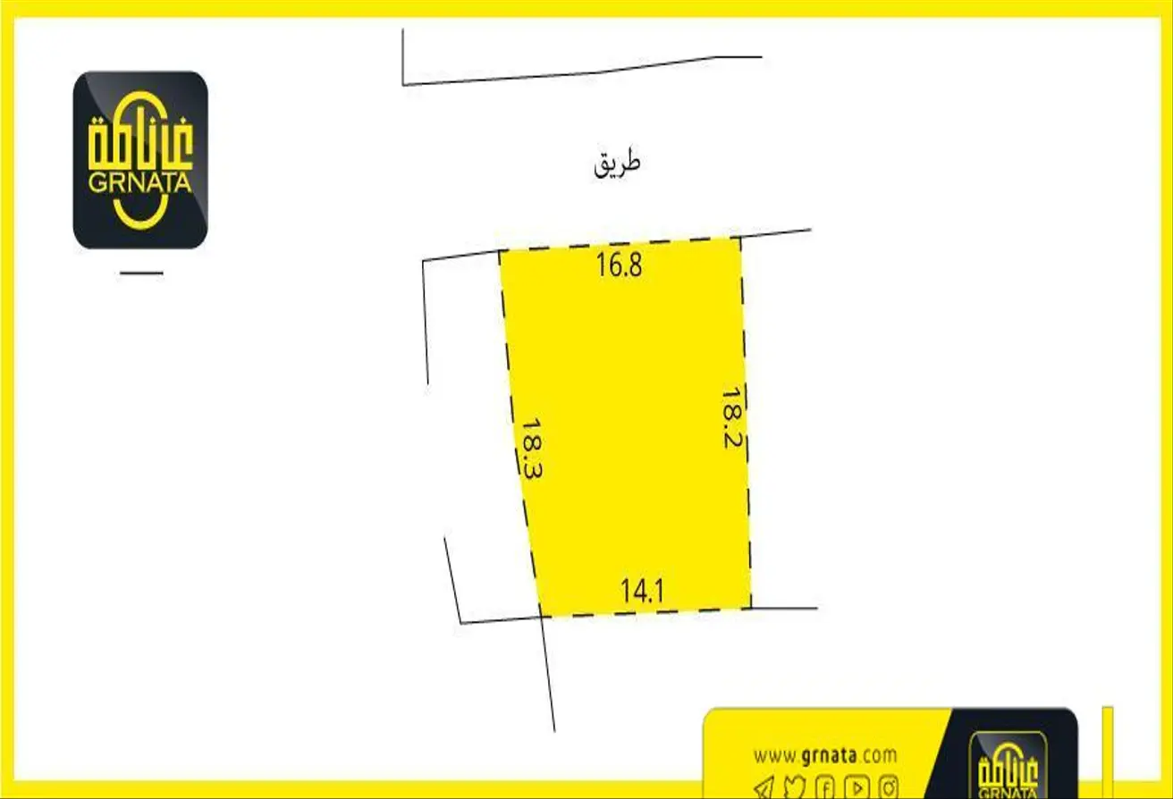 Land For Sale In Gufool